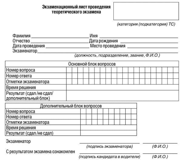 купить лист сдачи теоретического экзамена ПДД в Невеле